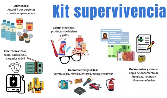 kit de supervivencia